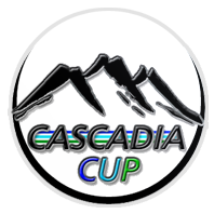 Copa Carolina Challenge dos Estados Unidos