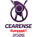Brazilian Campeonato Cearense Division 1