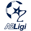 Grupo de Play-off da Liga A2 Turca