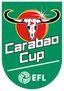 Copa da Liga Inglesa