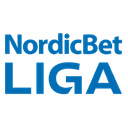 Danish 1st Division