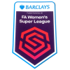 Liga Super Wanita Inggris