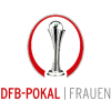 Copa Feminina da Alemanha