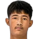 Itthimon Tippanet