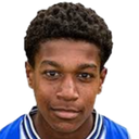 Bruno Fernandes