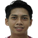 Ananda Raehan Alif