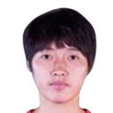 Han Jinhong