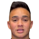 Oscar Santis