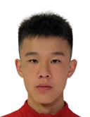 Du Kaile