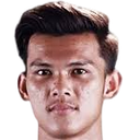 Bunnath chhong