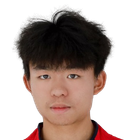 Ouyang Chengzhuo