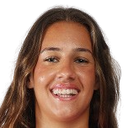 Neide Chaves Guedes