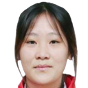 Zhang Peipei