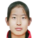 Wang Yue