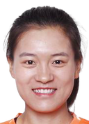 Li Yanfei