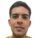 Bernardo Parra