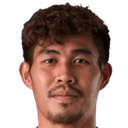 Badrul Affendy