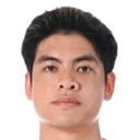 Huu Nam Nguyen