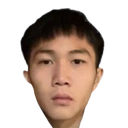 Deng Shenzhu