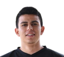 Fernando Martinez