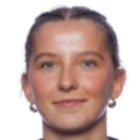 Emilia Zlotnicka