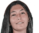 angela acosta