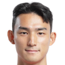 Cho Yu-Min