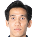Kannarin Thawornsak