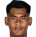 Thanakorn Waiyawut