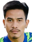 Norraseth Lukthong