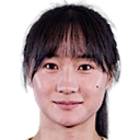 Lv Yatong