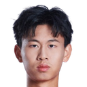Wang Haowen