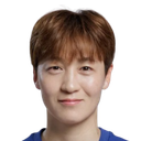 Kwon Eun-Som