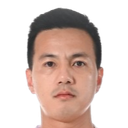 Huu Son Nguyen