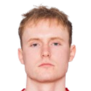 Markus Haaland