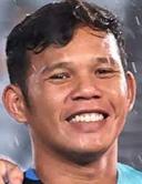 Hayeson Pepito