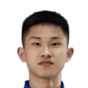 Yu Menghui