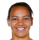 fernandes raquel