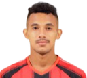 Theo Fillo Da Costa Numberi