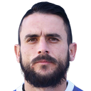 Nikos Kouskounas