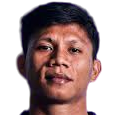 Fahreza Sudin