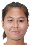 May Thet Mon Myint