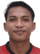 Feby Ramzy Wirawan