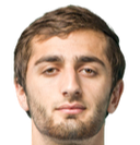 Abdulla Xaybulayev