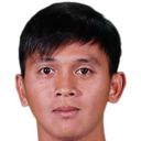 Afi Aminuddin
