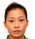 Anai Mogini