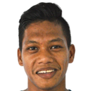 Azizi Kamal Mohamad