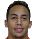 Sebastian Gutierrez