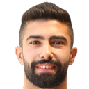 Daniel Afaneh