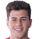 Eljon Toci